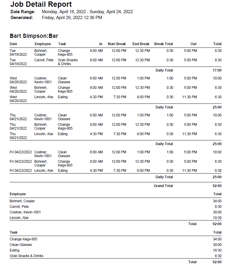 Employee, Job, and Task Reports